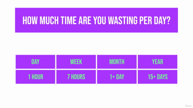 Focus Mastery: Focus 100% On Your Goals & Kill Distractions – Screenshot 2