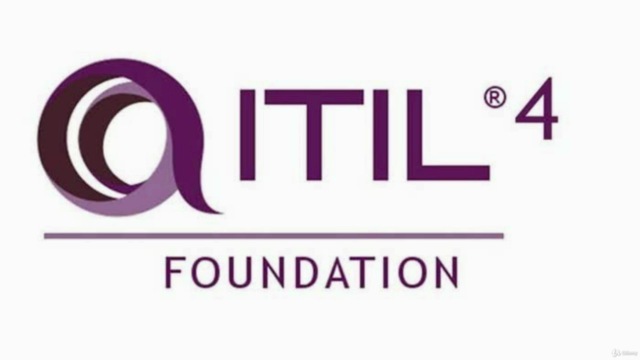 Pratique pour l'examen | ITIL4 Foundation - Screenshot_01