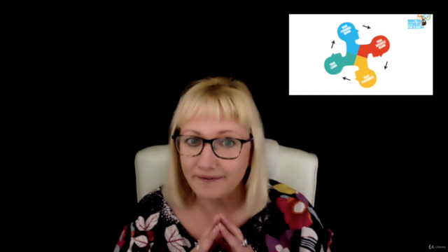 Marketing Psychology from the inside-Out – Screenshot 1