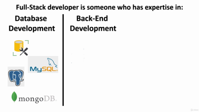 Full-Stack Web Development using Angular 10, Web API & SQL – Screenshot 1