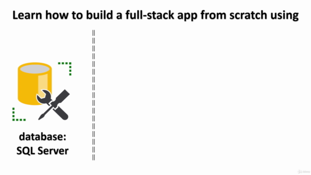 Full-Stack Web Development using Angular 10, Web API & SQL – Screenshot 2
