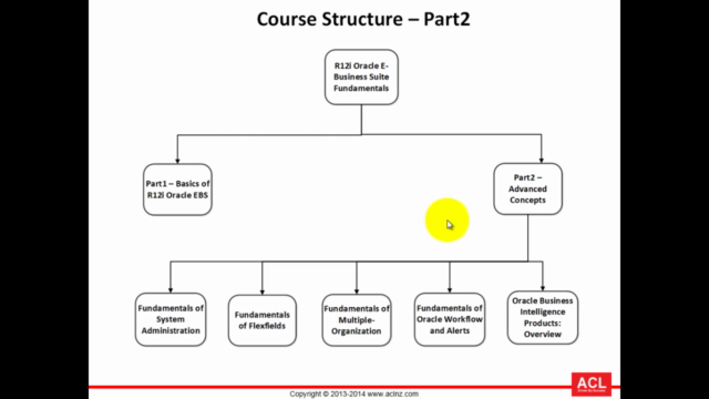 R12i Oracle E Business Suite Fundamentals - Advanced – Screenshot 4