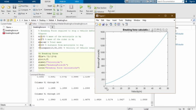 Matlab Basics for Mechanical engineers – Screenshot 4