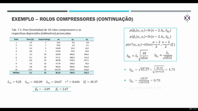 Modelos Lineares com Abordagem Bayesiana & COVID-19 – Screenshot 3