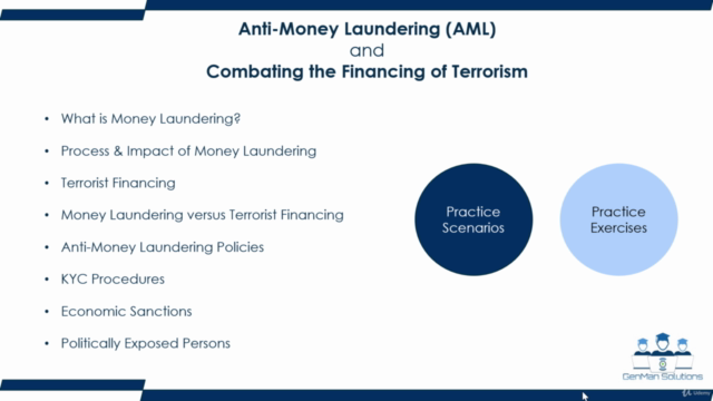 Anti-Money Laundering Concepts: AML, KYC and Compliance - Screenshot_04