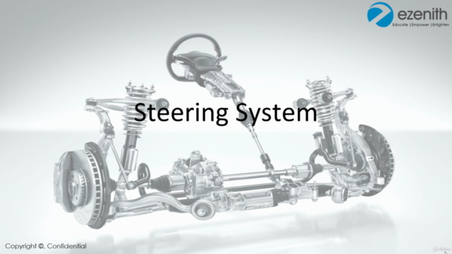 Fundamentals of Steering System ( Vehicle Dynamics ) – Screenshot 2