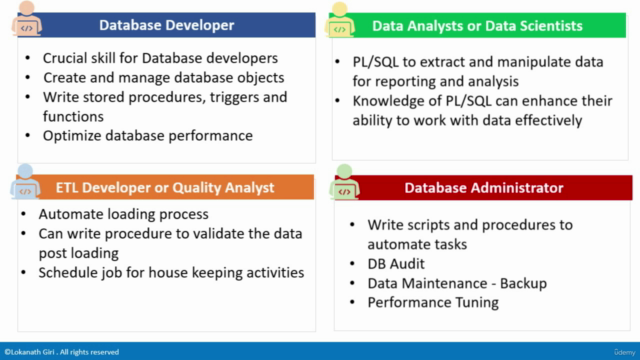 [NEW] Oracle PL/SQL - An Ultimate Bootcamp - 21c – Screenshot 2