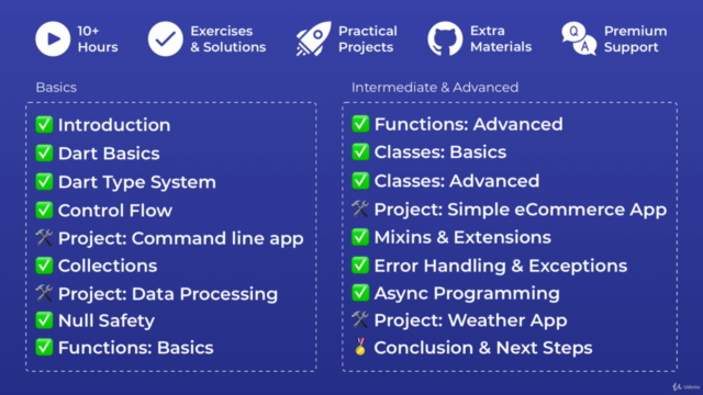 The Complete Dart Language Guide for Beginners and Beyond – Screenshot 3