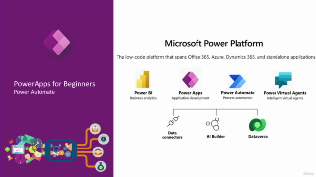 Power Apps for Beginners – Screenshot 2
