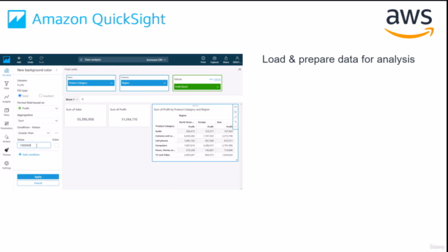 Complete Introduction to Amazon QuickSight – Screenshot 2