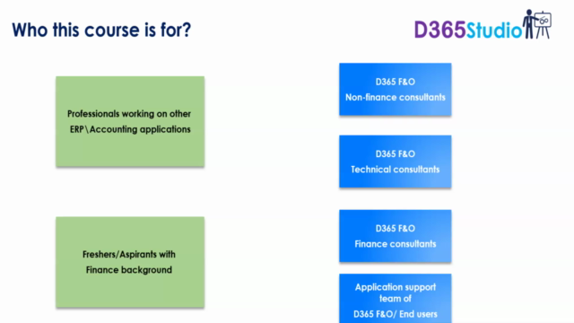 Dynamics 365 Finance & Operations : Financials Part1/3 MB310 - Screenshot_04