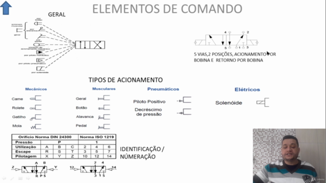 Comandos Pneumáticos e Eletropneumáticos – Screenshot 3