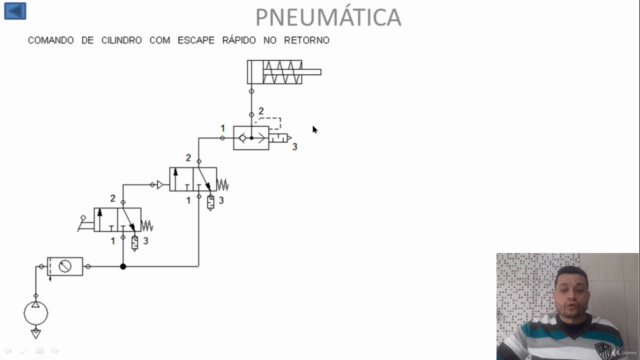 Comandos Pneumáticos e Eletropneumáticos – Screenshot 4