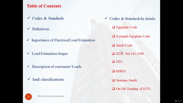 Electrical Load estimation l دورة تقدير الأحمال الكهربيه - Screenshot_01