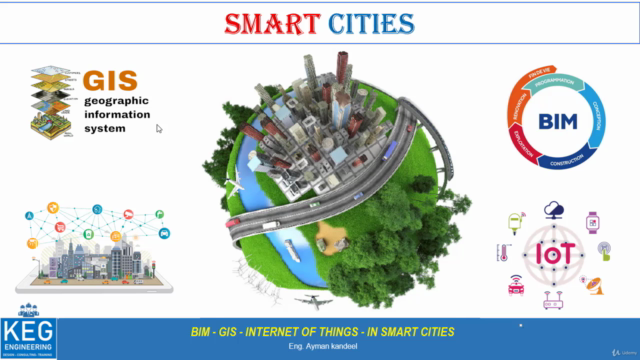 Smart Cities Technologies and applications : BIM-GIS- IOT-AI - Screenshot_01