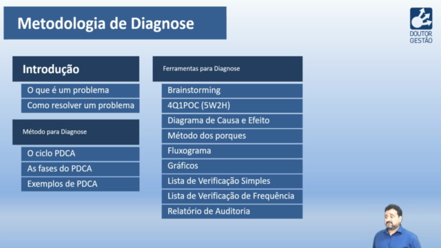 Metodologia de Diagnose de Solução de Problemas - MASP – Screenshot 1