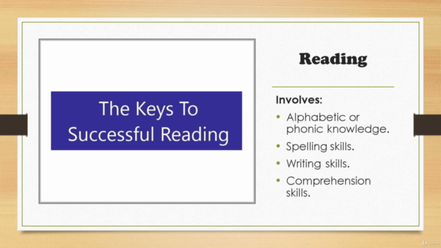 Master English Reading Basics Quickly and Easily – Screenshot 1