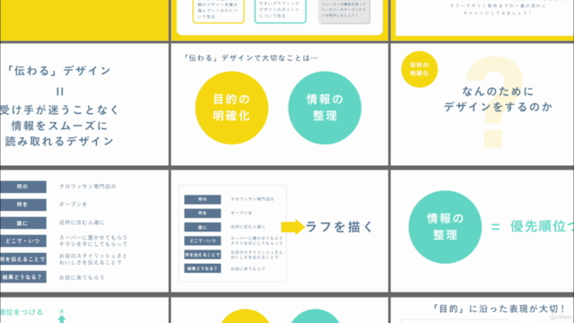 ゼロからスキルがしっかり身につく!Adobe Illustrator(イラストレーター)グラフィックデザイン実践基礎講座 – Screenshot 4