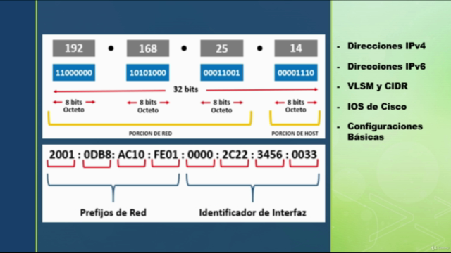 CCNA - Fundamentos y administración de redes Cisco – Screenshot 2