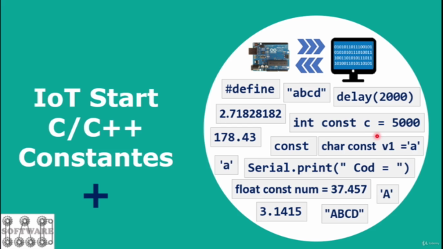 C/C++ - Constantes + com Arduino. – Screenshot 3