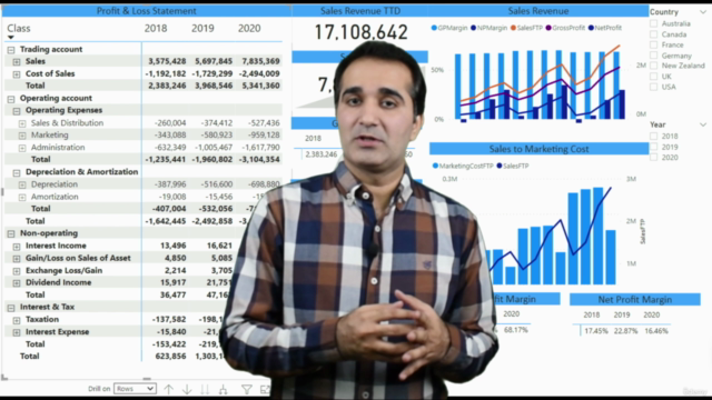 Power BI Financial Reporting & Financial Analysis: A to Z - Screenshot_01