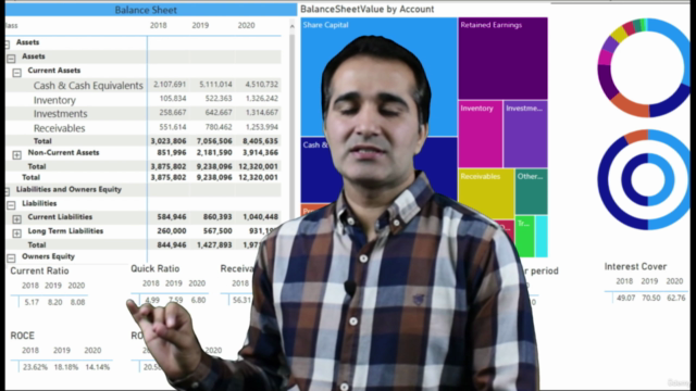 Power BI Financial Reporting & Financial Analysis: A to Z - Screenshot_03