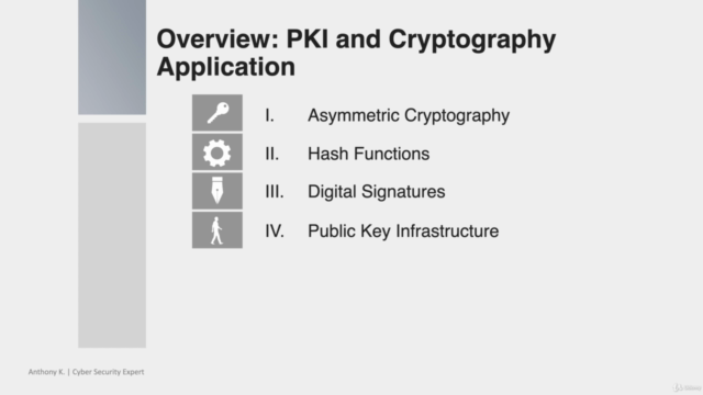 CISSP Certification: Most Detailed Course on Domain 3 - 2025 – Screenshot 3