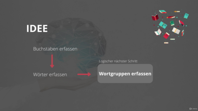 Speed Reading Bootcamp | Schneller Lesen + Mehr Verstehen – Screenshot 2