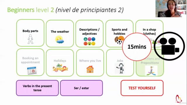 Learn Spanish from Zero! (Beginners level 2) – Screenshot 3