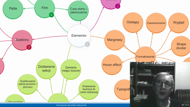 Mapy myśli z komputerem – Screenshot 1