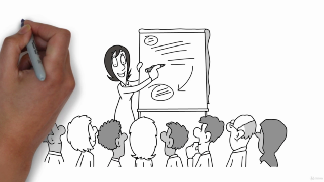 How to Create Successful ELearning Courses – Screenshot 3