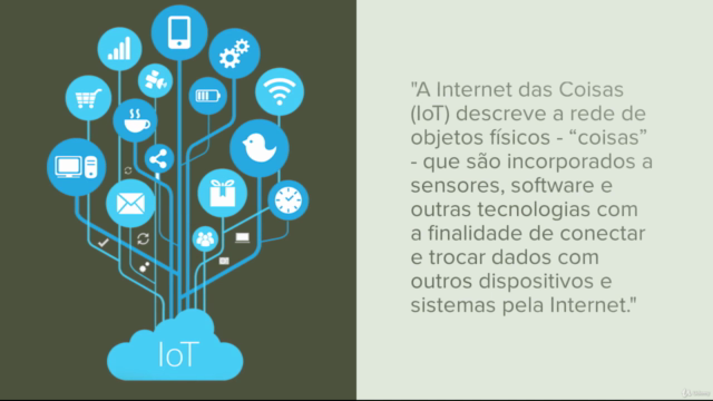 Iot na Prática: com esp32+Firebase+React Native (Atual.2023) – Screenshot 1