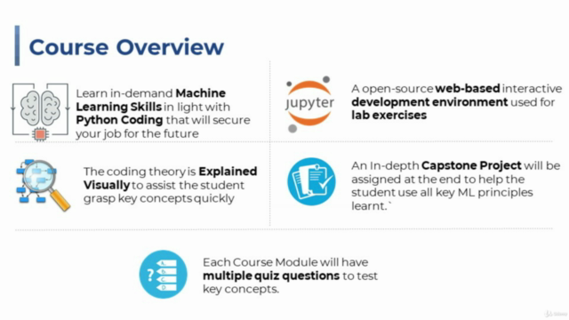 Introduction To Machine Learning with Python for beginners – Screenshot 1