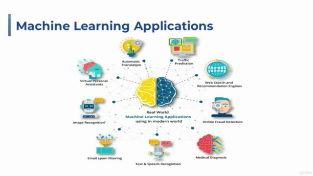 Introduction To Machine Learning with Python for beginners – Screenshot 4