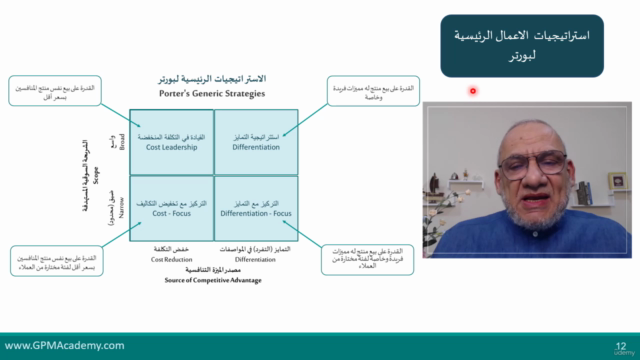 أدوات التحليل الإستراتيجي والخيارات الإستراتيجية – Screenshot 2
