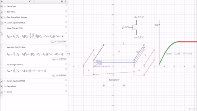 CMOS Digital Integrated Circuit Design – Screenshot 1