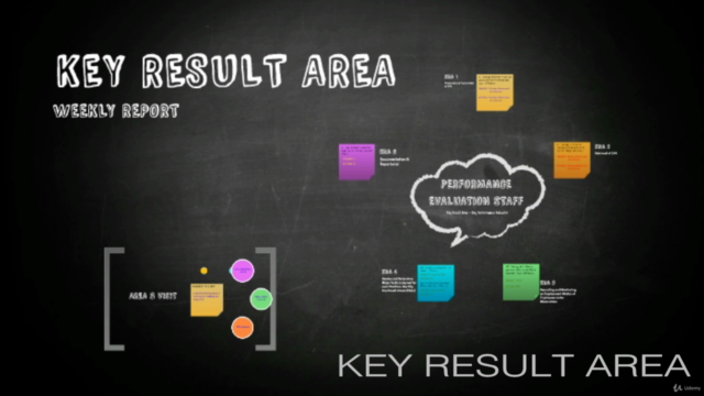 Contemporary Strategic Management – Screenshot 2