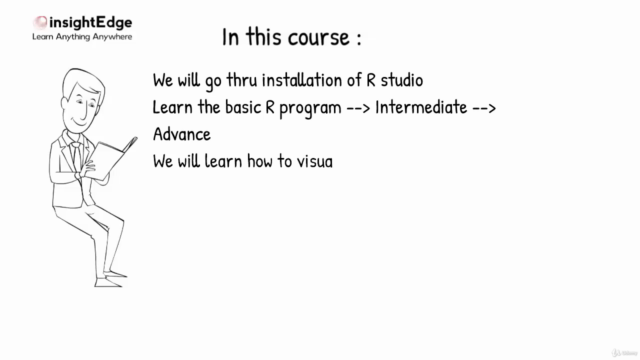 R Programming for Data Science for Absolute Beginners – Screenshot 3