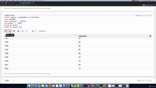 Le guide complet d'Hadoop : maîtriser votre Big Data – Screenshot 4