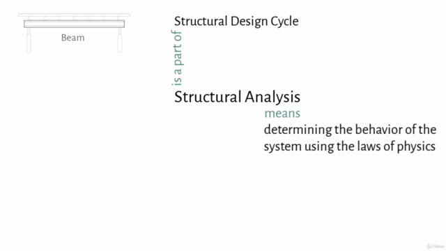 Structural Analysis I – Screenshot 2