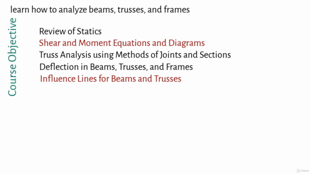 Structural Analysis I – Screenshot 4
