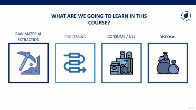 Life Cycle Assessment (LCA) for Sustainability Management – Screenshot 1