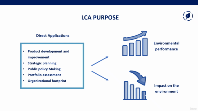 Life Cycle Assessment (LCA) for Sustainability Management – Screenshot 3