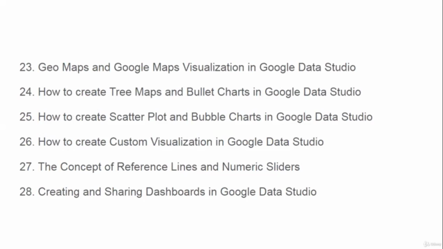 Google Data Studio Course 2022- From Beginner To Advanced – Screenshot 4