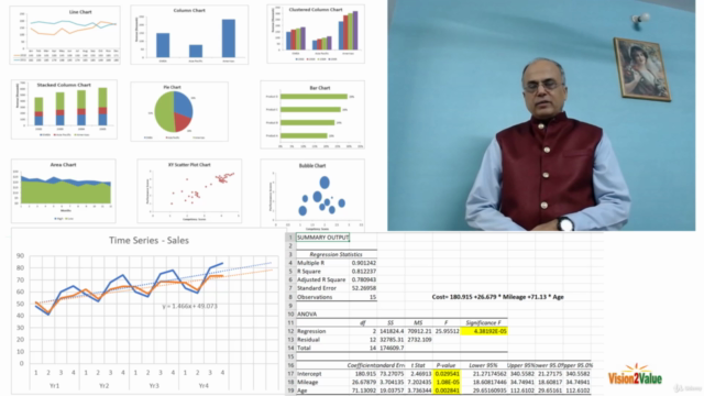 Business Analytics with Excel – Screenshot 1