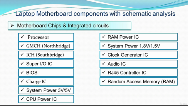 Laptop Motherboard components with schematic analysis course - Screenshot_02