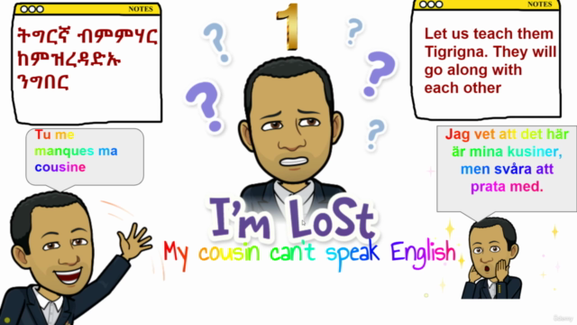 Learning Basics Of Tigrigna Language - መባእታዊ ትምህርቲ ቋንቋ ትግርኛ – Screenshot 1