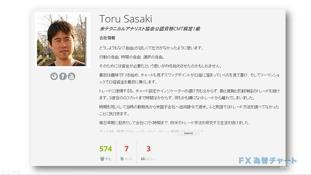 ローソク足で高収益トレード|3つのパターンでGO! – Screenshot 1