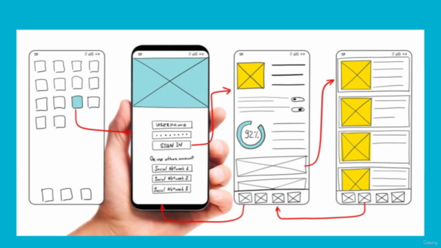 UX Design : Master course – Screenshot 1