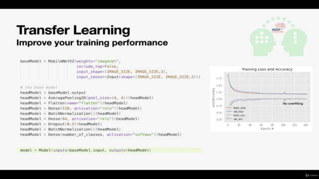 Deep Learning in Practice II: Transfer Learning Projects – Screenshot 3
